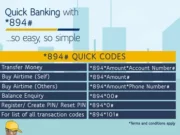 How To Check First Bank Account Number Via SMS How To Check First Bank Account Number Via SMS