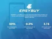 How to Check Easy Buy Balance, Payment Account Details easybuy