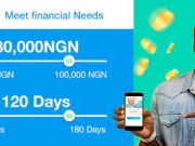 Is 9Credit Loan Legit? How To Apply, Interest Rate, App Download, How To Repay Is 9Credit Loan Legit? How To Apply, Interest Rate, App Download, How To Repay