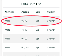How to Start Data Reselling Business in Nigeria How to Start Data Reselling Business in Nigeria